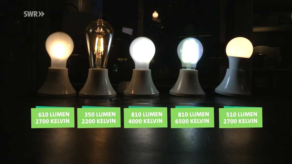 Unterscheidungsmerkmale von LED Lampen