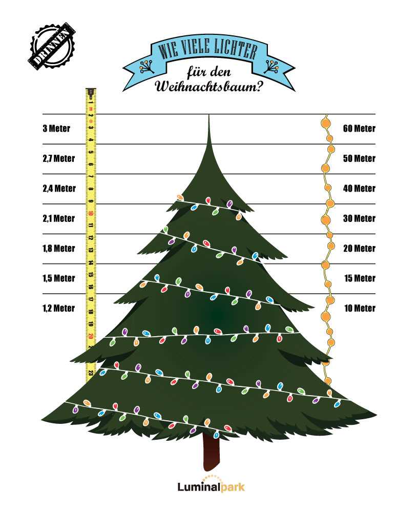 Wie viele LED für Weihnachtsbaum? Tipps und Tricks