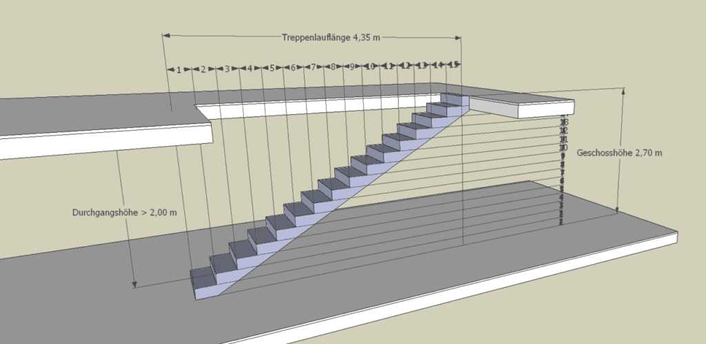 Tipps zum Umbau steiler Treppen Planung und Gestaltung