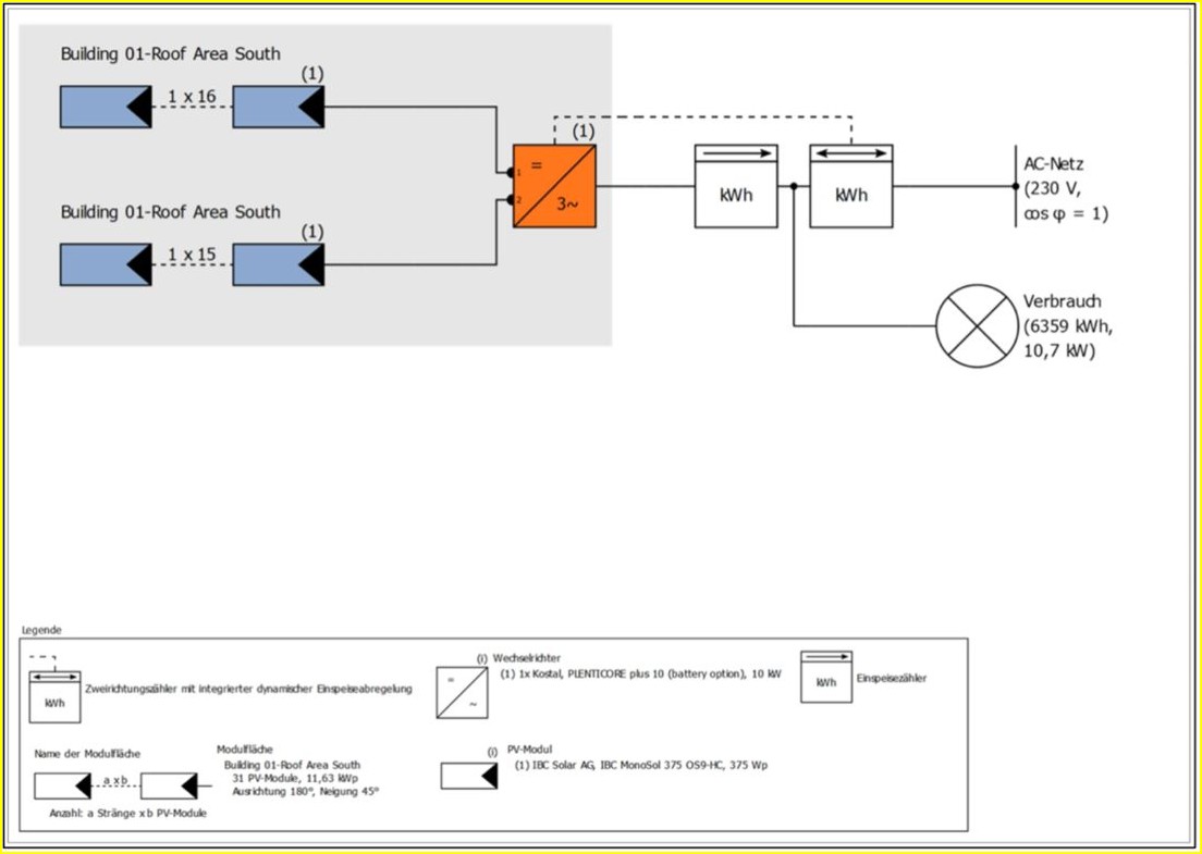 Anschluss PV-Anlage Schaltplan: Der ultimative Leitfaden für Sicherheit und Effizienz () Anschluss PV-Anlage Schaltplan: Der ultimative Leitfaden für Sicherheit und Effizienz