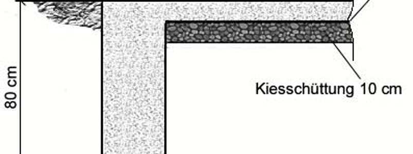 Frostschutzmaßnahmen für Bodenplatten Tipps und Ratschläge