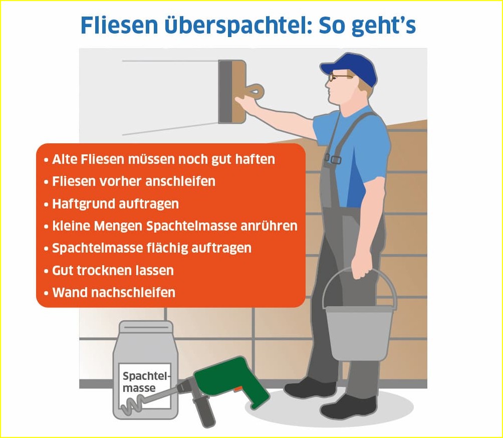 Fliesen überspachteln - Die einfache Anleitung für ein neues Fliesenwunder