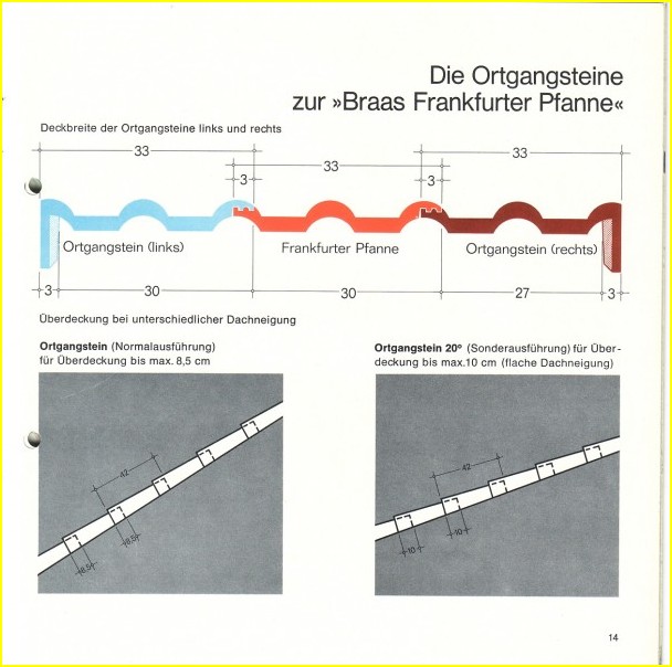 Frankfurter Pfanne Maße: Der ultimative Leitfaden für die perfekte Größenauswahl