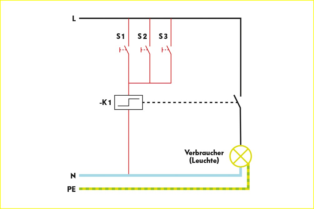 Stromstoßschalter Schaltplan Expertenwissen für sichere Elektroinstallationen [Aktualisiert